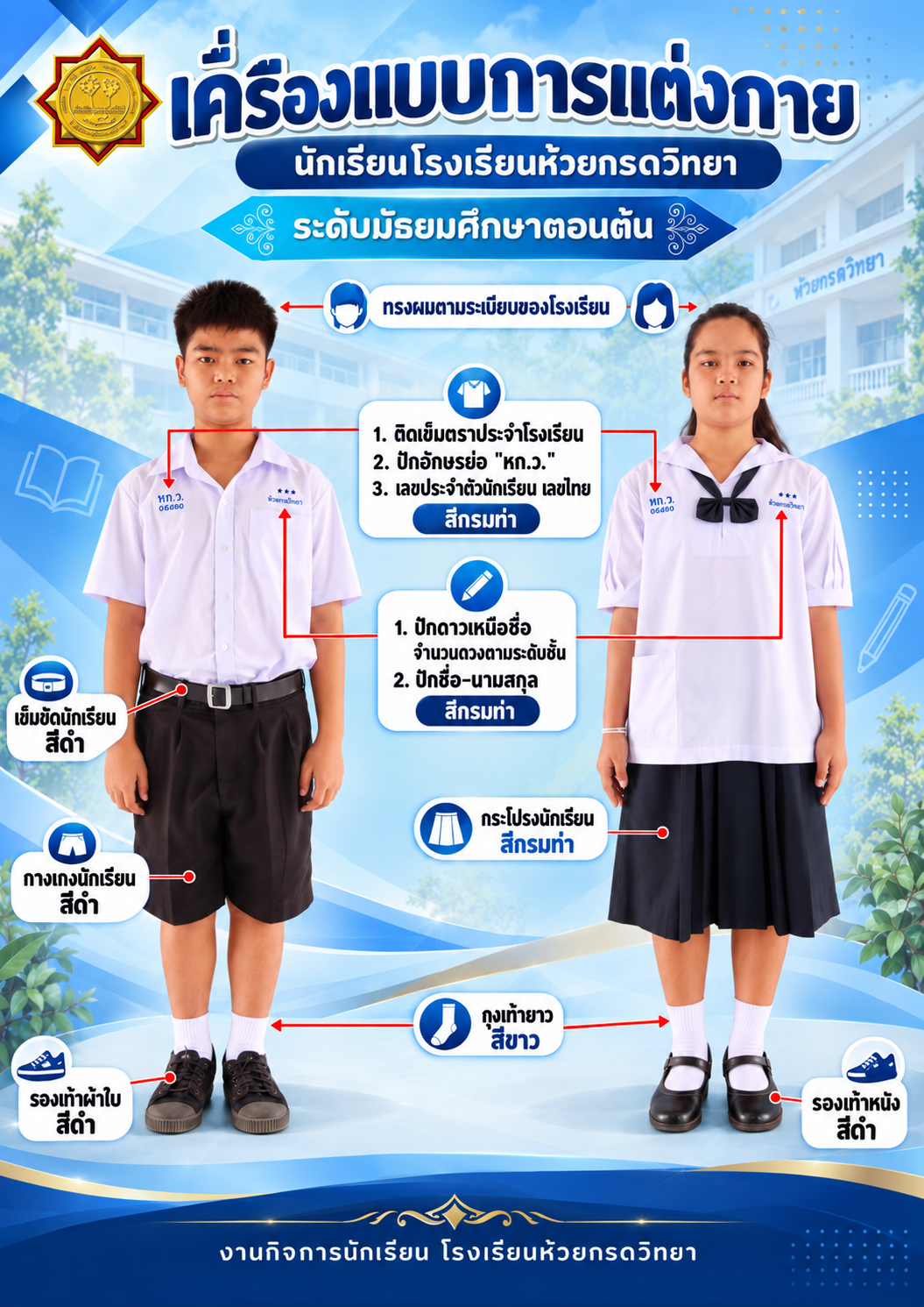 ระเบียบการแต่งกาย ม.ต้น